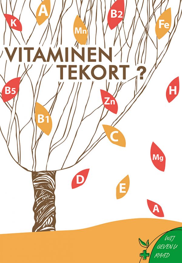 NEW - Vitaminen (NL)